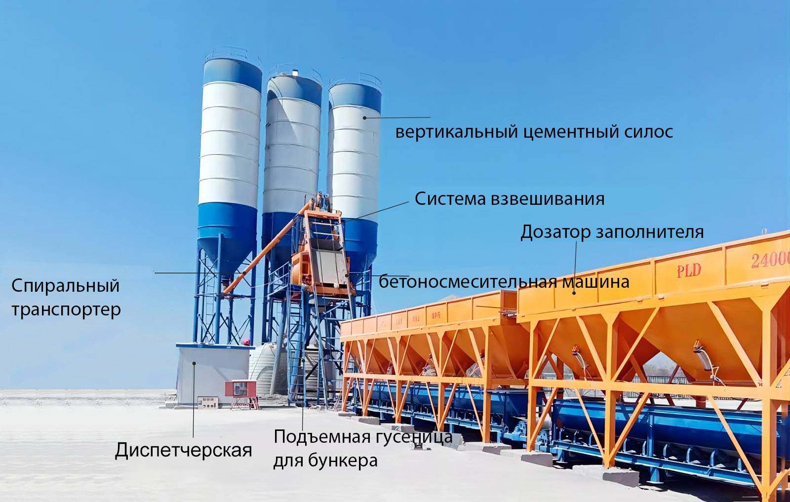 HZS25 бетонная смесительная станция